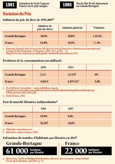 Les éditions Sémaphore shared Sauvons les livres’s photo (via facebook)